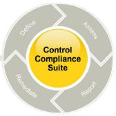 Symantec Control Compliance Suite